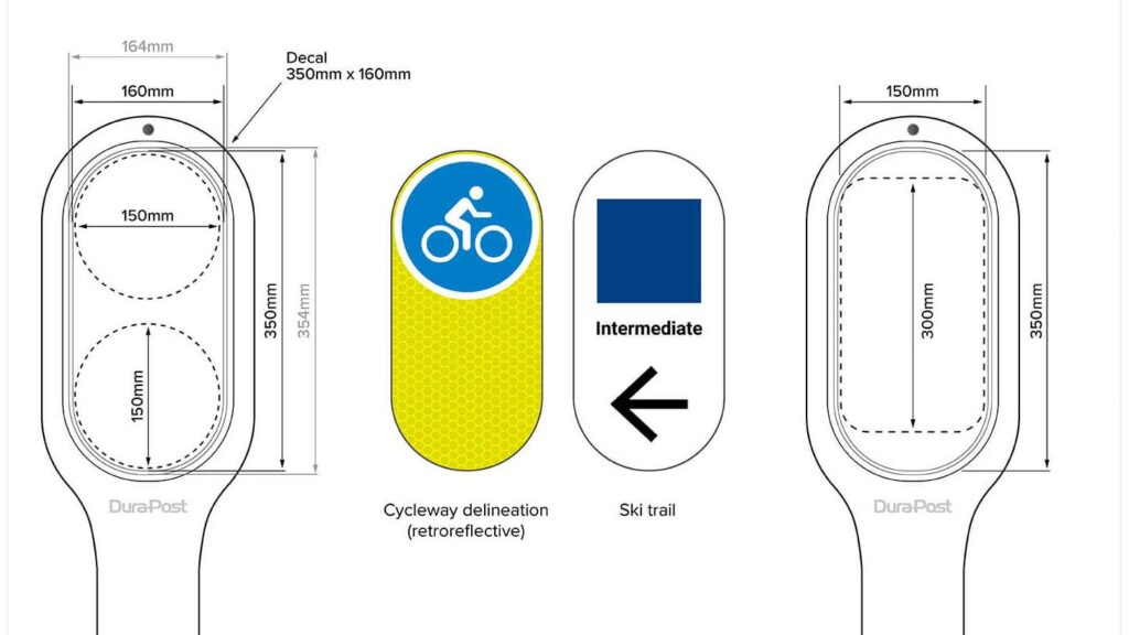 Decals used for Flexi360 markers