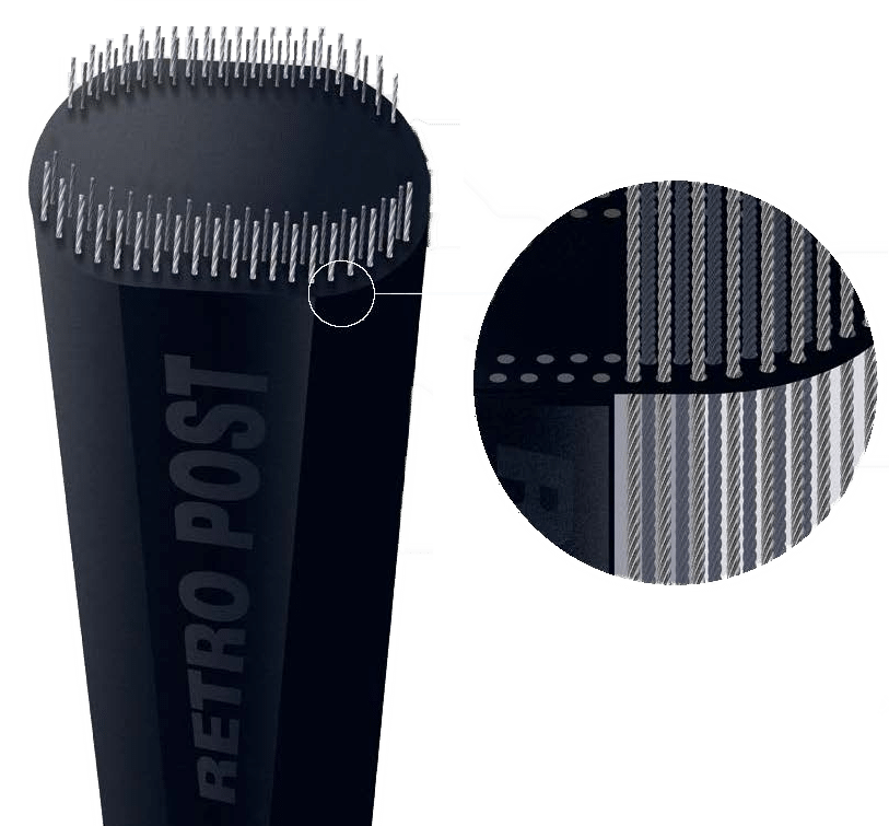 a close up of a RPS retro post