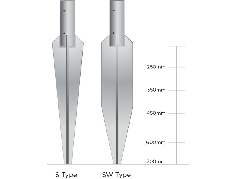 pointed ground anchors of marker posts